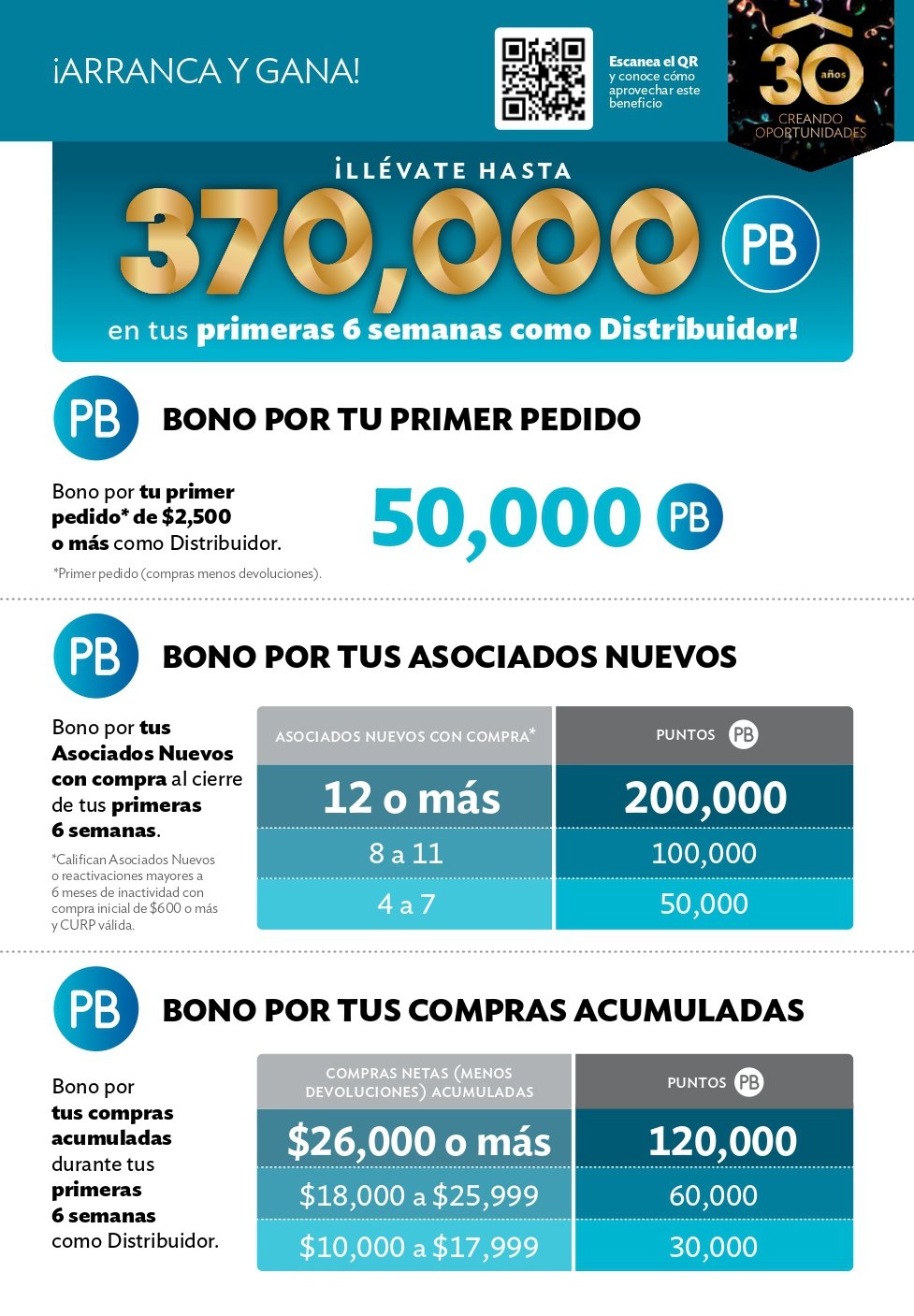Imagen centrada